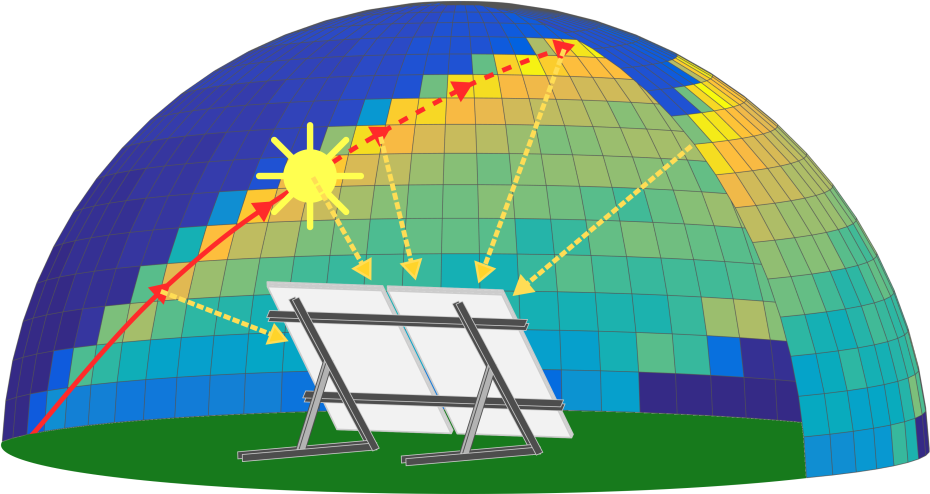 Realistic optical modelling of solar modules